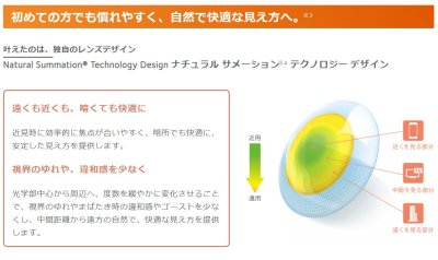 画像1: プロクリアワンデーマルチフォーカル　【要処方箋または指示書】