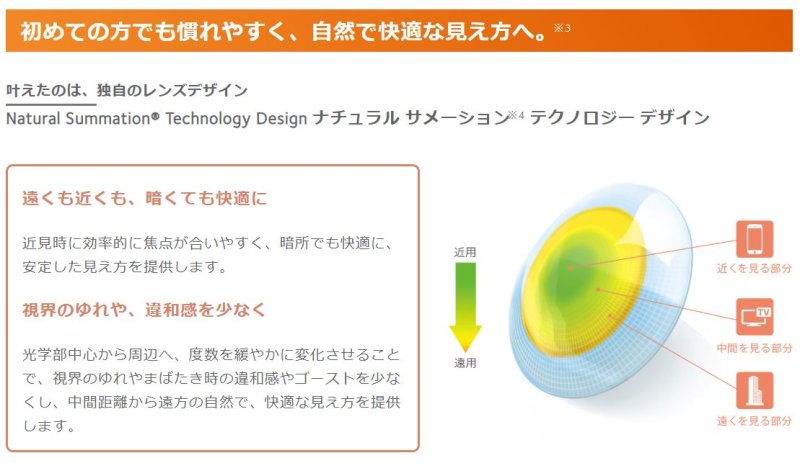 画像1: プロクリアワンデーマルチフォーカル　【要処方箋または指示書】
