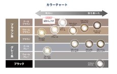 画像11: ワンデーアキュビューディファインモイスト30枚入り (11)