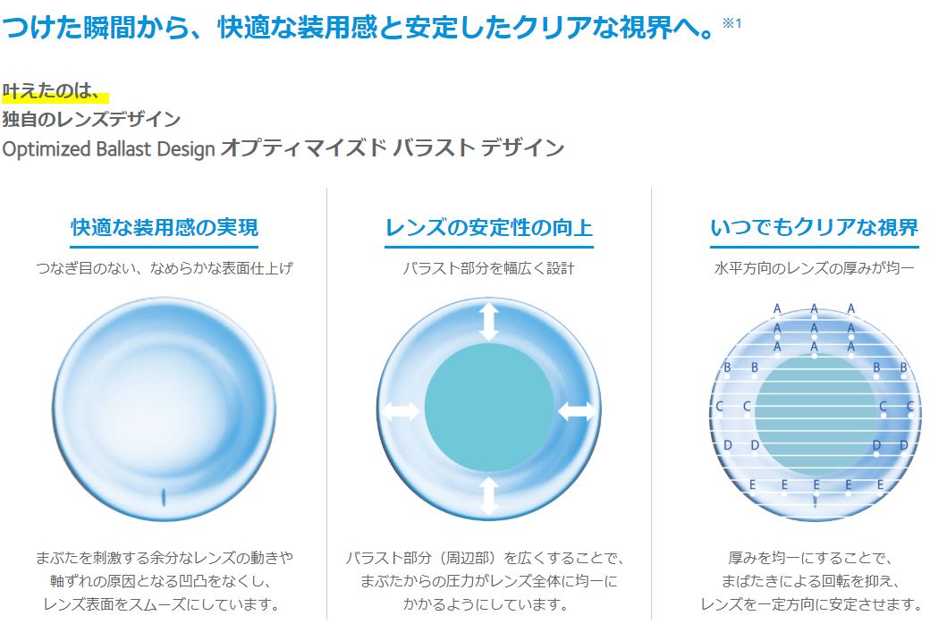 マイデイトーリック 要処方箋または指示書 乱視用コンタクトレンズ コンタクトレンズ通販のレンズシティ