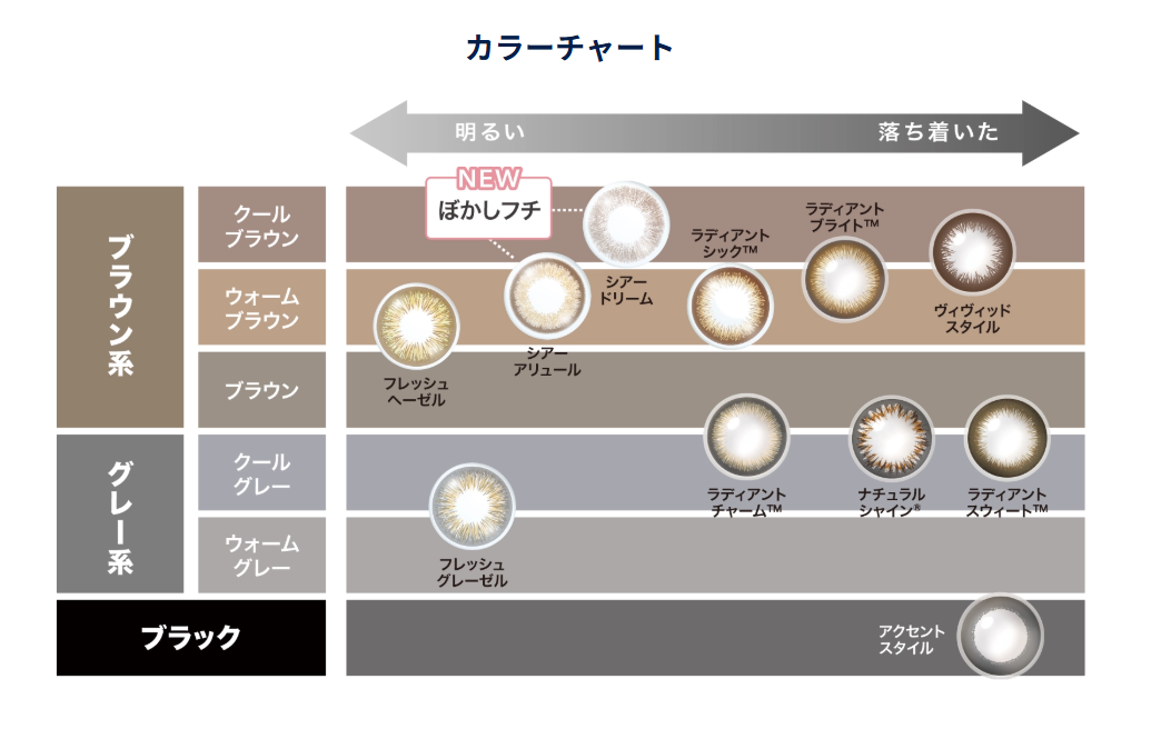 画像11: ワンデーアキュビューディファインモイスト30枚入り (11)