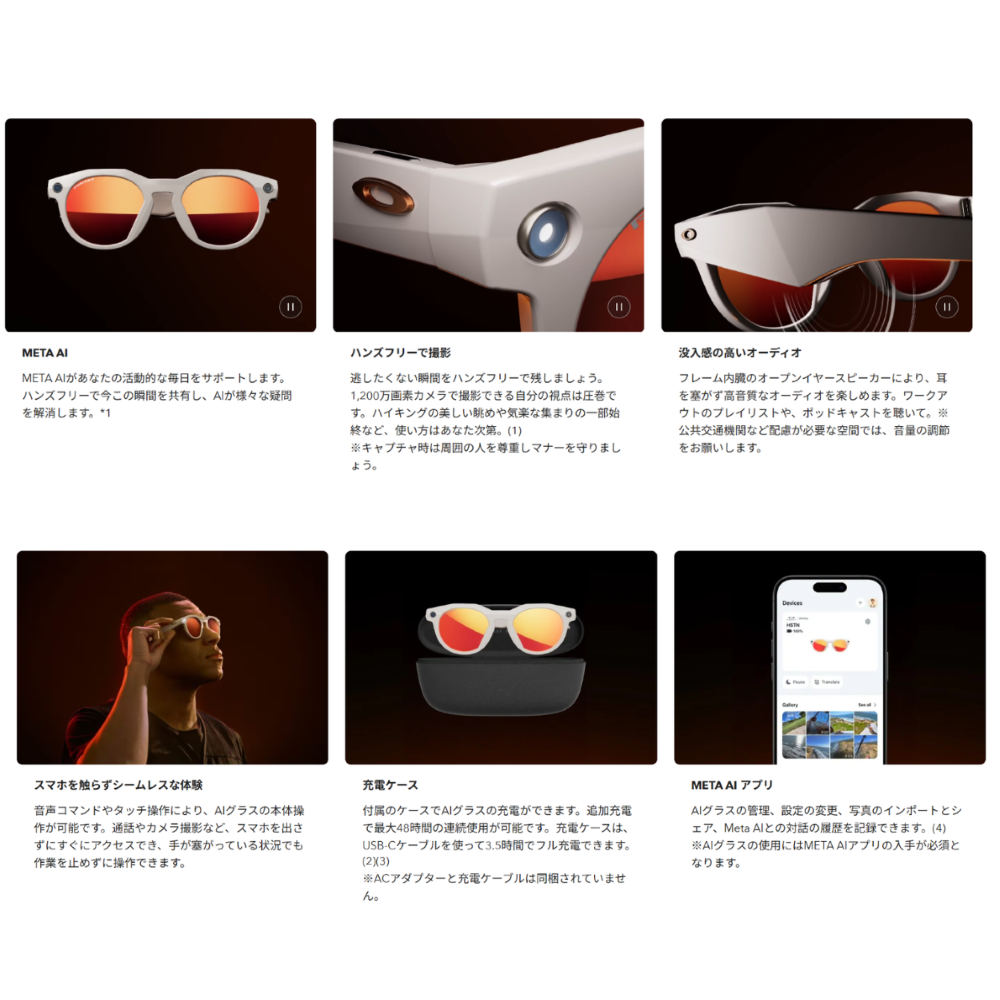 オークリー×Meta Meta HSTN Black (ブラック) / Prizm Black Polarized (プリズム ブラック 偏光レンズ) スマートグラス AIメガネ 機能紹介画像
